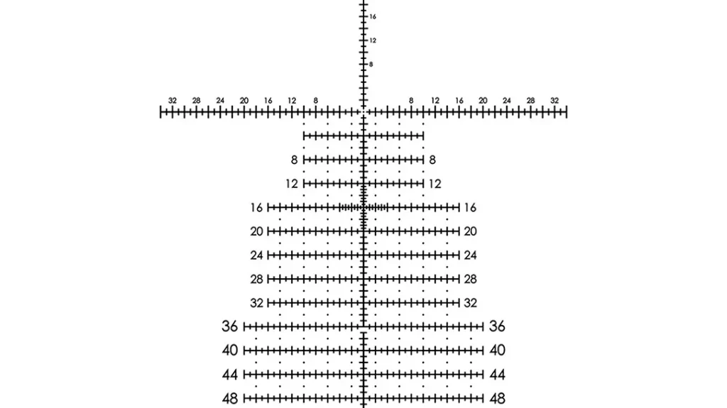 Advanced reticle system for long-range shooting. 