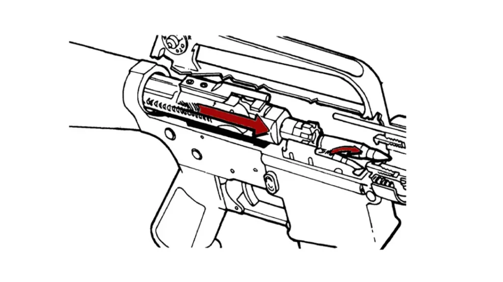 Explaining how an AR-15 works. 