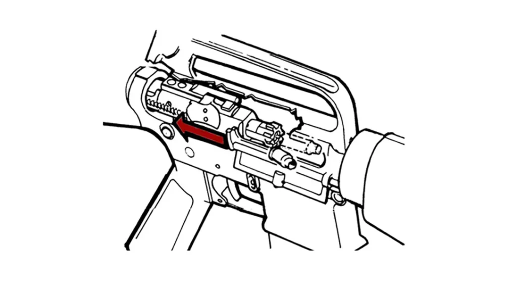 Explaining how an AR-15 works. 