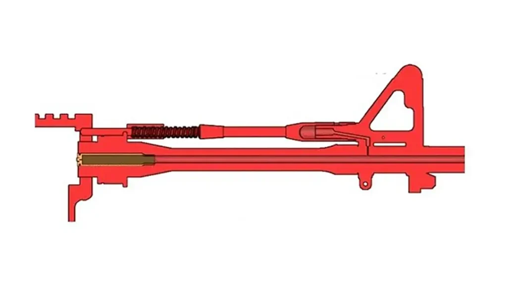 Explaining how an AR-15 works. 