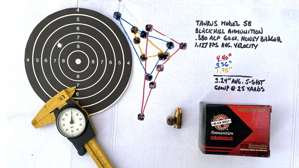 Accuracy was decent with all three self-defense loads tested, all groups averaging within 0.40 inches of each other.